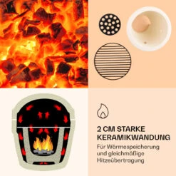 Princesize Kamado-Grill Keramikgrill Edelstahl-Grillrost Smoker BBQ -Küchenbedarf Geschäft 10029124 de 0004 logo