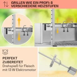 Sauenland Pro Spanferkelgrill Drehspieß 13W 4 Rollen Edelstahl -Küchenbedarf Geschäft 10033566 de 0003 usp