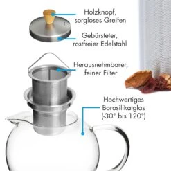 Glaswerk Sencha Teekanne 0,65 L Edelstahl-Siebeinsatz Borosilikatglas Deckel 12 Glaswerk Sencha Teekanne 0,65 L Edelstahl-Siebeinsatz Borosilikatglas Deckel -Küchenbedarf Geschäft 10036354 de 0006 logo