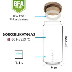 Glaswerk Lovage Vorratsgläser 1,1 L 3er Set Borosilikatglas Akazienholzdeckel Silikon -Küchenbedarf Geschäft 10036356 de 0006 logo