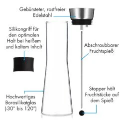 Glaswerk Sile Karaffe 1 Liter Borosilikatglas Fruchtspieß Mit Stopper 10 Glaswerk Sile Karaffe 1 Liter Borosilikatglas Fruchtspieß Mit Stopper -Küchenbedarf Geschäft 10036361 de 0004 logo