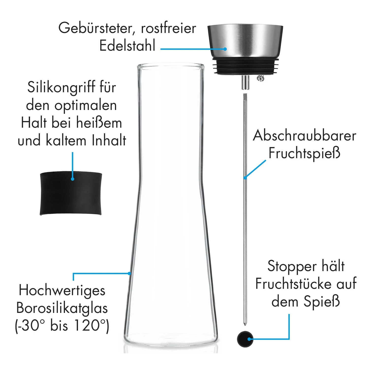 Glaswerk Sile Karaffe 1 Liter Borosilikatglas Fruchtspieß Mit Stopper 4 Glaswerk Sile Karaffe 1 Liter Borosilikatglas Fruchtspieß Mit Stopper – Bild 4