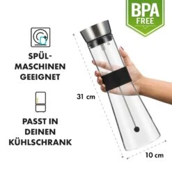 Glaswerk Sile Karaffe 1 Liter Borosilikatglas Fruchtspieß Mit Stopper 13 Glaswerk Sile Karaffe 1 Liter Borosilikatglas Fruchtspieß Mit Stopper -Küchenbedarf Geschäft 10036361 de 0007 logo