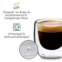 Vienna Doppelwandige Thermogläser 80 Ml Handgemacht Borosilikatglas 12 Vienna Doppelwandige Thermogläser 80 Ml Handgemacht Borosilikatglas -Küchenbedarf Geschäft 10036365 de 0006 logo
