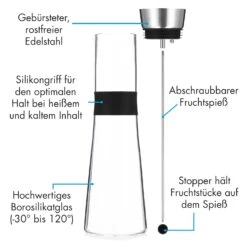 Sile Karaffe 1,6 Liter Borosilikatglas Fruchtspieß Mit Stopper 10 Sile Karaffe 1,6 Liter Borosilikatglas Fruchtspieß Mit Stopper -Küchenbedarf Geschäft 10036369 de 0004 logo