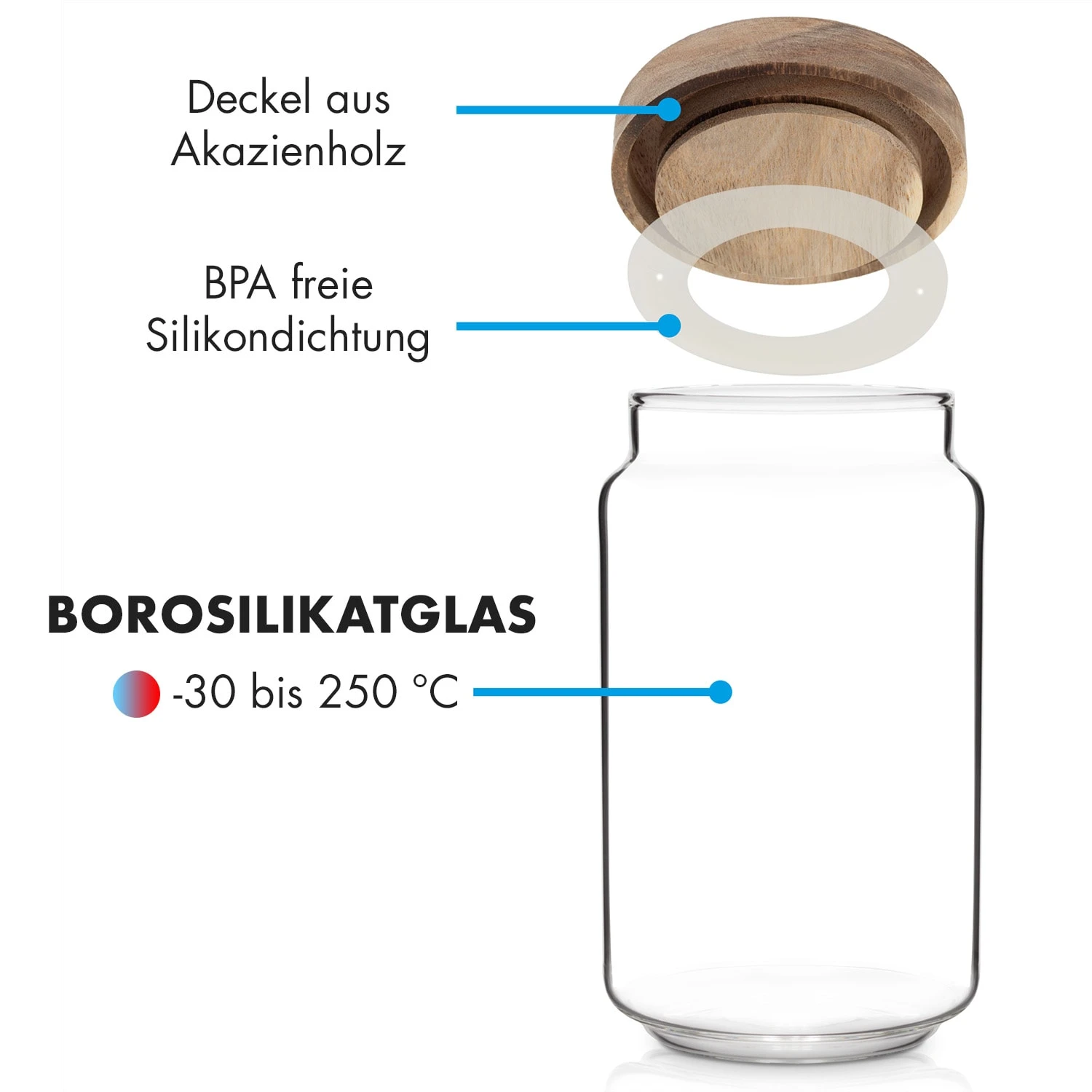 Glaswerk Lovage Vorratsgläser 0,75 1,1 1,5 L 3er Set Borosilikatglas Akazienholzdeckel Silikon 7 Glaswerk Lovage Vorratsgläser 0,75 1,1 1,5 L 3er Set Borosilikatglas Akazienholzdeckel Silikon – Bild 7