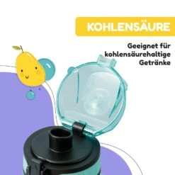 Schmatzfatz Trinkflasche Sportflasche 350 Ml 18 Cm Tritan -Küchenbedarf Geschäft 10037958 de 0005 usp