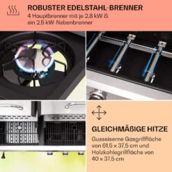 Kingsville 4.1 Kombigrill Gas + Kohle 13,7 KW 4+1 Brenner -Küchenbedarf Geschäft 10040271 de 0005 usp