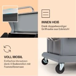 Lucifer 3 Gasgrill 3 X 3,6 KW Brenner 60x45cm Grill Edelstahl Mobil 13 Lucifer 3 Gasgrill 3 X 3,6 KW Brenner 60x45cm Grill Edelstahl Mobil -Küchenbedarf Geschäft 10040280 de 0006 logo