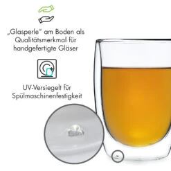 Glaswerk Mirano Doppelwandige Thermogläser Set Handgemacht Borosilikatglas 12 Glaswerk Mirano Doppelwandige Thermogläser Set Handgemacht Borosilikatglas -Küchenbedarf Geschäft 10040321 de 0005 logo