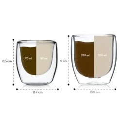 Glaswerk Mirano Doppelwandige Thermogläser Set Handgemacht Borosilikatglas 14 Glaswerk Mirano Doppelwandige Thermogläser Set Handgemacht Borosilikatglas -Küchenbedarf Geschäft 10040321 yy 0007 dimensions