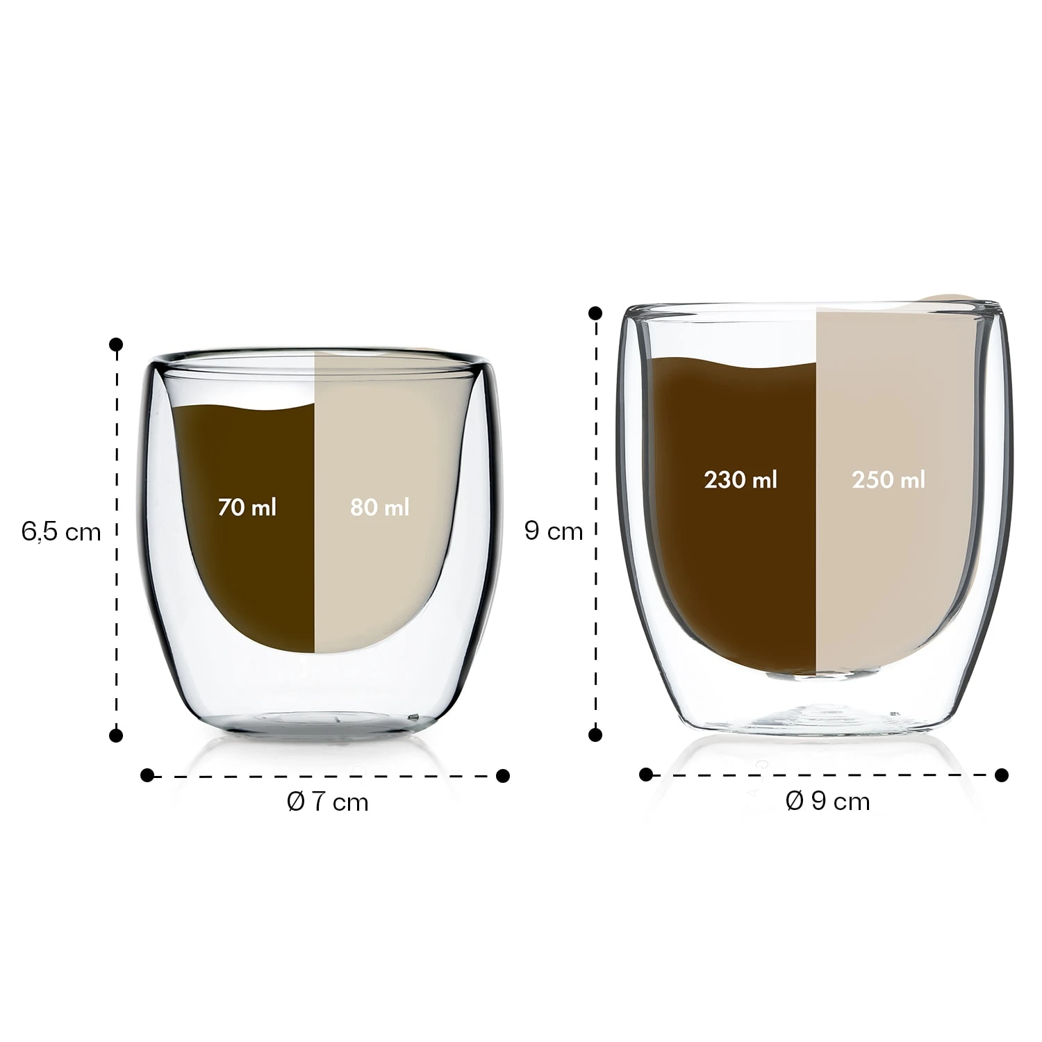 Glaswerk Mirano Doppelwandige Thermogläser Set Handgemacht Borosilikatglas 7 Glaswerk Mirano Doppelwandige Thermogläser Set Handgemacht Borosilikatglas – Bild 7