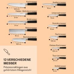 Kitano XL 13tlg. Messer-Set Mit Block 12 Messer Stahl Edler Holzblock -Küchenbedarf Geschäft 10040324 de 0003 logo