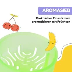 Schmatzfatz Trinkflasche Sportflasche 500 Ml 24 Cm Tritan -Küchenbedarf Geschäft 10040330 de 0006 usp