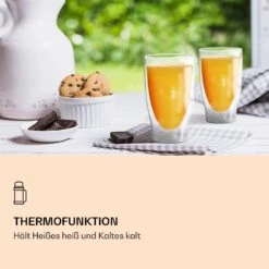 DUOS Doppelwandiges Glas 80, 200, 310, 400 Ml Thermofunktion Inkl. Edelstahl-Löffel -Küchenbedarf Geschäft 10040399 de 0003 logo
