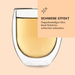 Glas Ice Mit Teeblume 320 Ml Doppelwandiges Borosilikatglas -Küchenbedarf Geschäft 10040451 de 0005 logo
