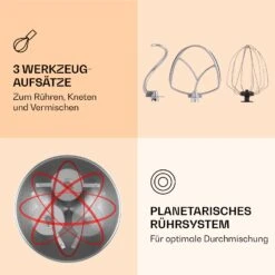 Renata Rossa Küchenmaschine 3-in-1 2000W 2,7PS 5Ltr Edelstahl BPA-frei 11 Renata Rossa Küchenmaschine 3-in-1 2000W 2,7PS 5Ltr Edelstahl BPA-frei -Küchenbedarf Geschäft 10040500 de 0004 logo