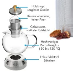 Sencha Design-Teekanne Mit Hibiscus Edelstahl-Stövchen 1,3 L Siebeinsatz 10 Sencha Design-Teekanne Mit Hibiscus Edelstahl-Stövchen 1,3 L Siebeinsatz -Küchenbedarf Geschäft 10045059 de 0004 logo