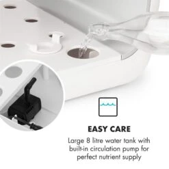 GrowIt Farm 3 Etagen Kit 3x Smart Indoor Garden Verbindungsset 18 GrowIt Farm 3 Etagen Kit 3x Smart Indoor Garden Verbindungsset -Küchenbedarf Geschäft 60002466 yy 0007 logo Klarstein GrowIt Farm Smart Indoor Garden 8 Liter