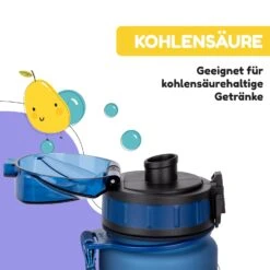 Schmatzfatz Frühstücksset Lunchbox & Trinkflasche Tritan Dicht BPA-frei -Küchenbedarf Geschäft 60002947 de 0006 logo
